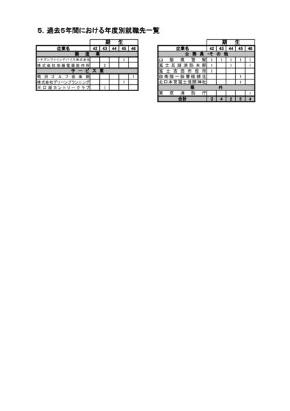 R7HP kako5syusyokuのサムネイル