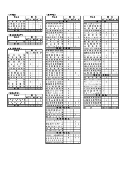 R8 sinrojisseki senmonのサムネイル