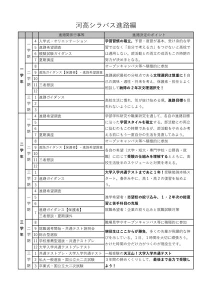R8 sirabasuのサムネイル