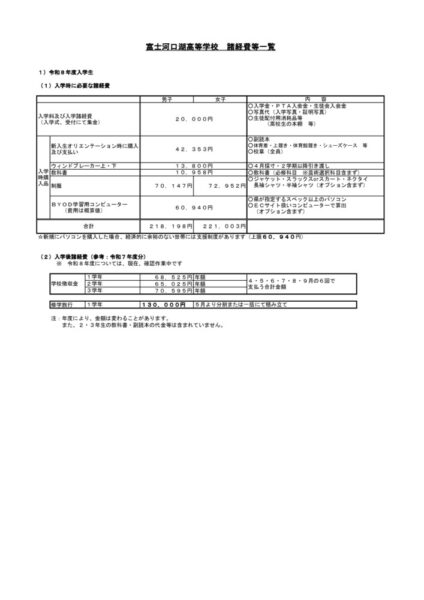 R8 nyugakusyokeihiのサムネイル